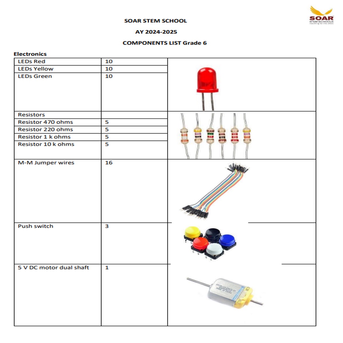 Soar Stem school AY 2024-25 Component list forGrade6