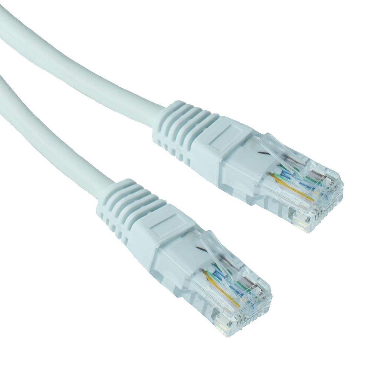 White 2m RJ45 Ethernet Network Cable Lead