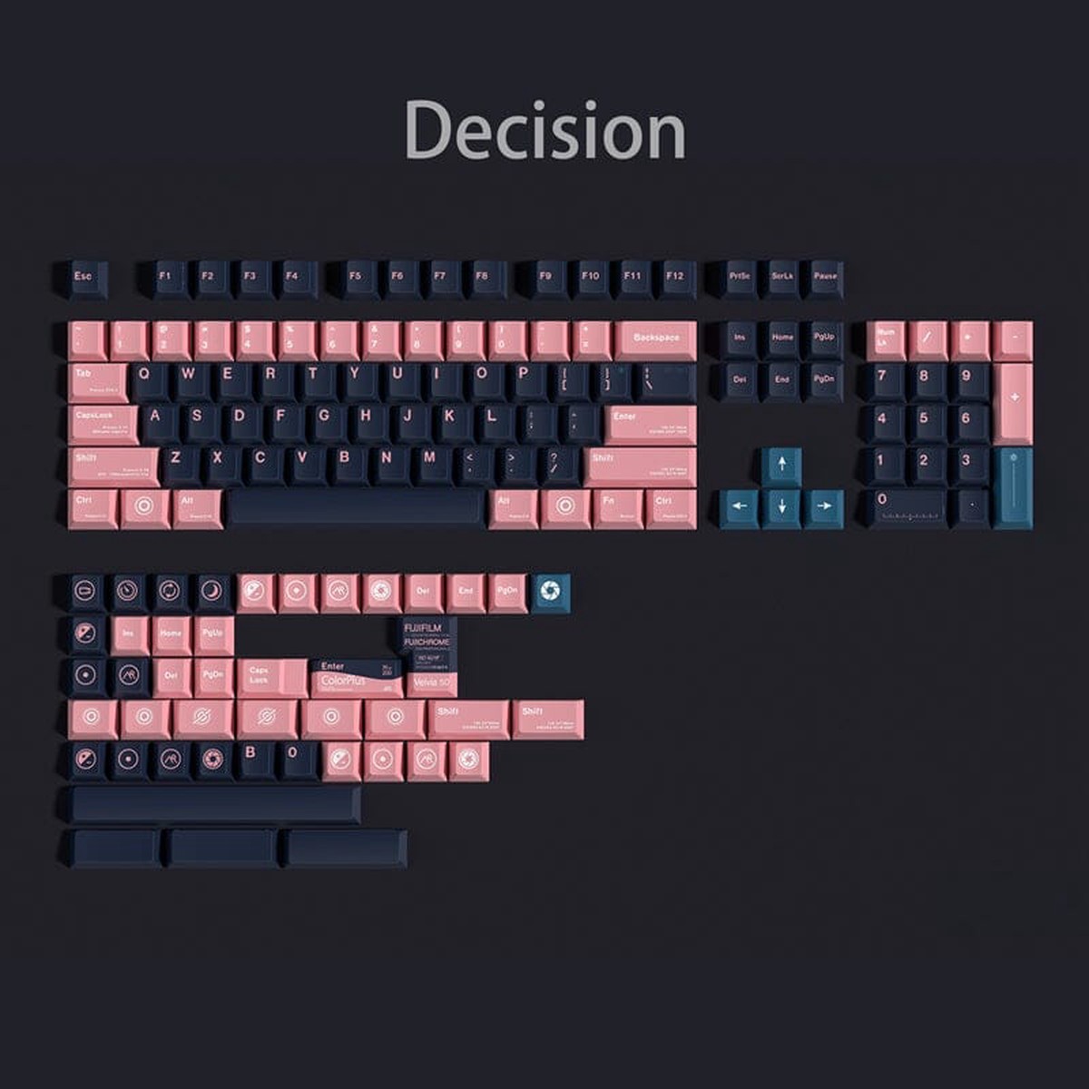 Soulcat Decision Cherry Profile Keycaps Set