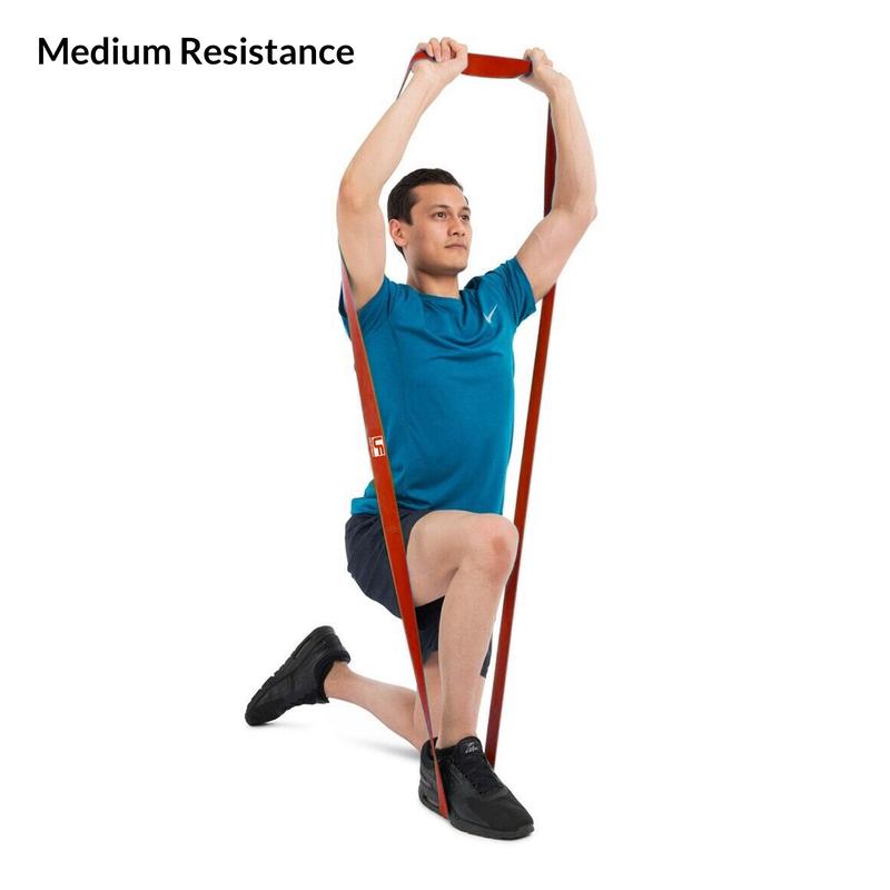 Resistance Loops (Medium)