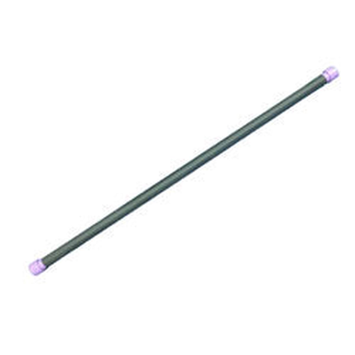 Weighted Bar -