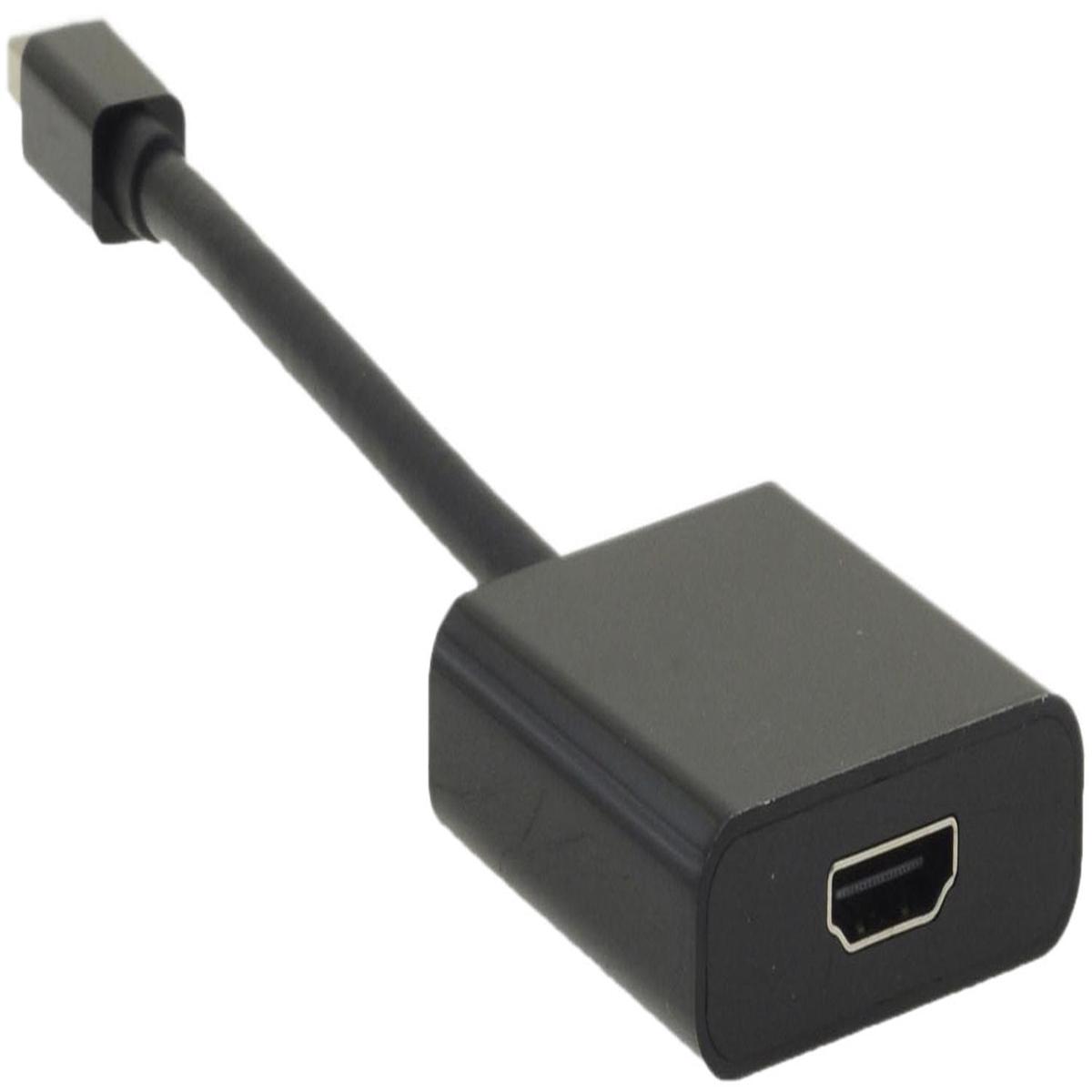 ADAPTER MINI DISPLAY PORT TO HDMI ACTIVE