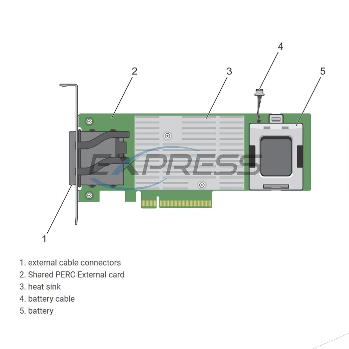 Dell VRTX Shared PERC 8 (SPERC8-e) External Multi Server RAID Controller | 0HX53